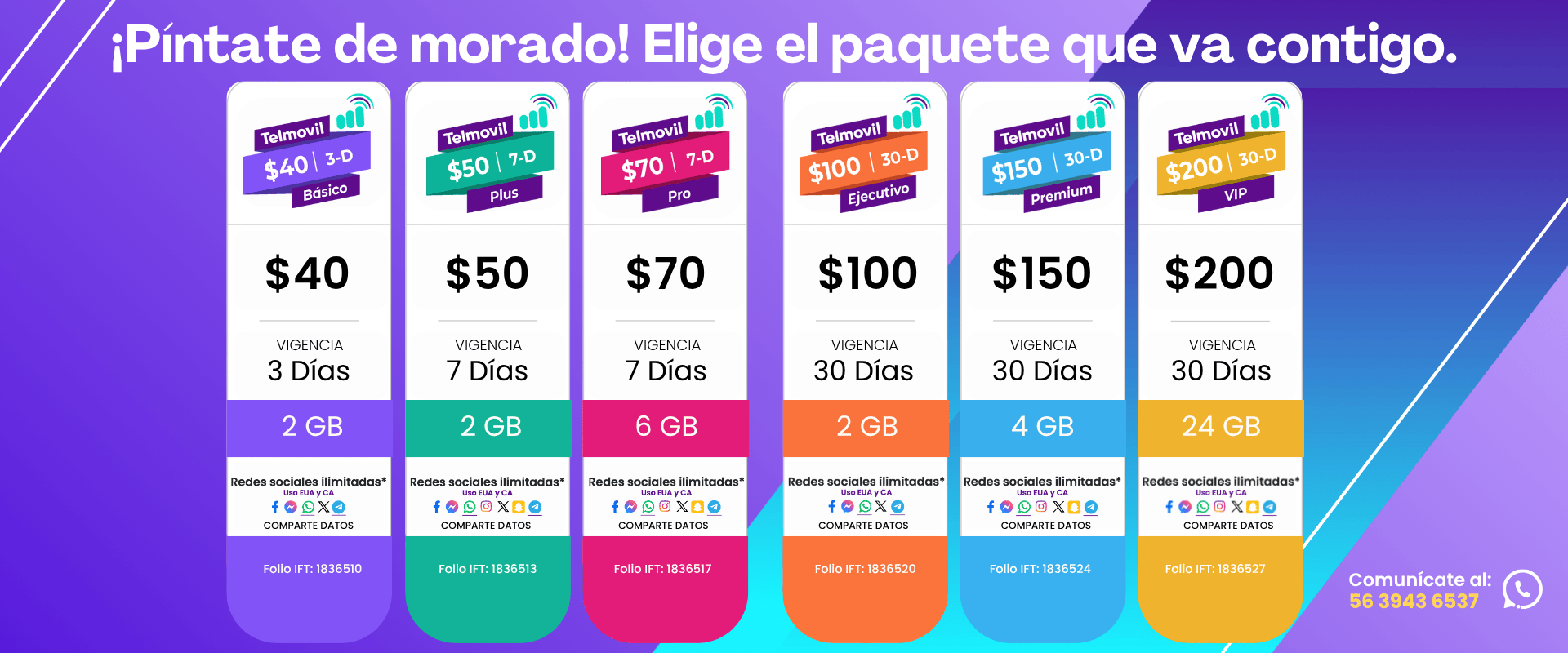 Nuevas recargas